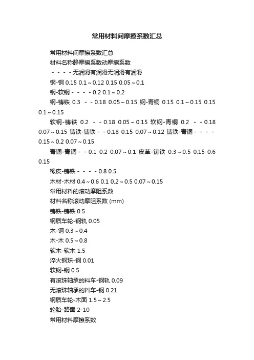 常用材料间摩擦系数汇总