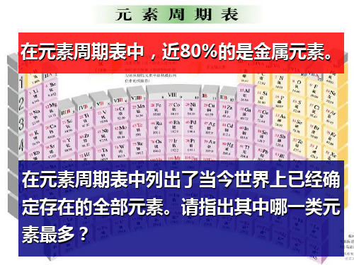 《金属材料》PPT优质课件人教版6