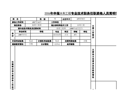 专业技术简明登记表