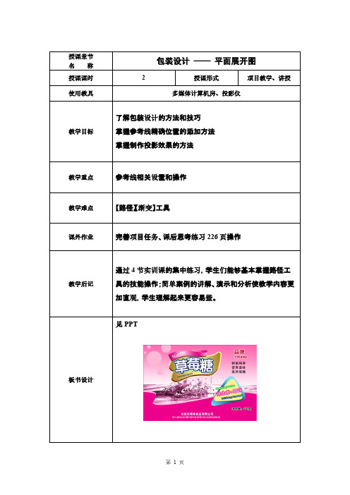 包装设计——平面展开图