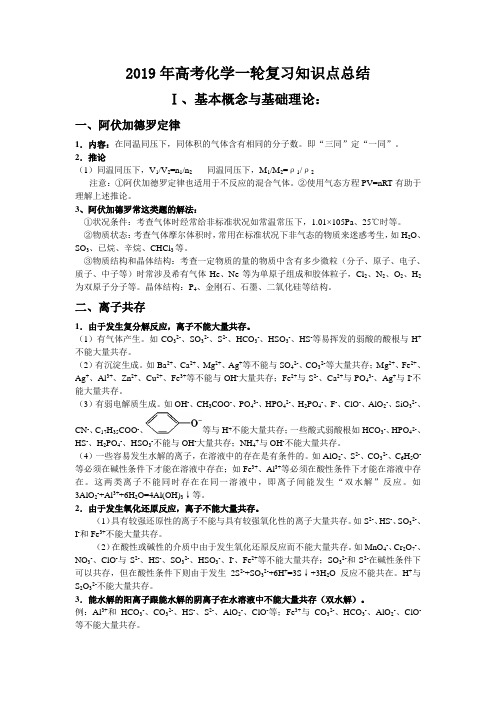 2019年高考化学第一轮复习知识点总结