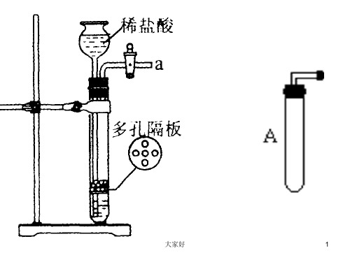 排水法测定气体体积实验装置 PPT