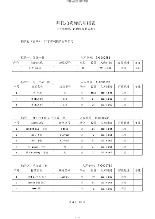 委托拍卖标明细表格