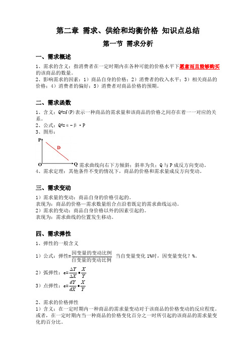 (完整版)第二章需求曲线和供给曲线知识点总结