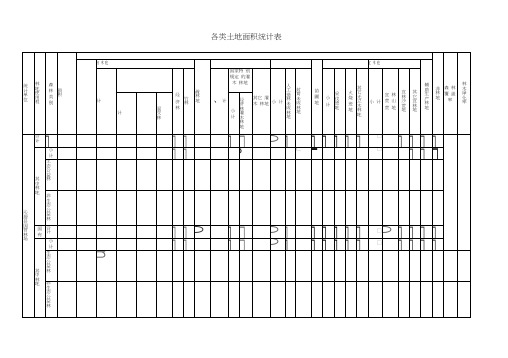 森林经营方案表格
