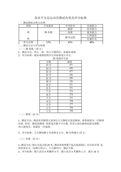 高水平女足运动员测试内容及评分标准