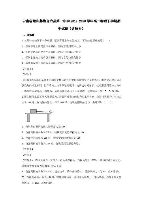 云南孰山彝族自治县第一中学2020学年高二物理下学期期中试题含解析