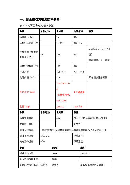 动力电池基本参数