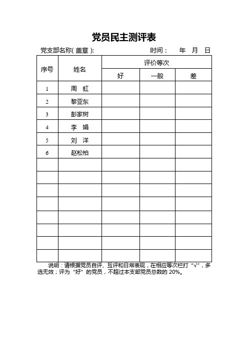 党员民主测评表