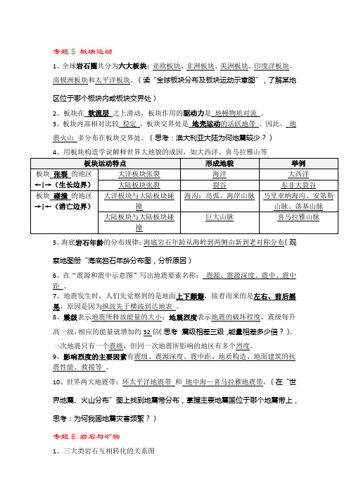 (完整版)岩石与地貌-知识点