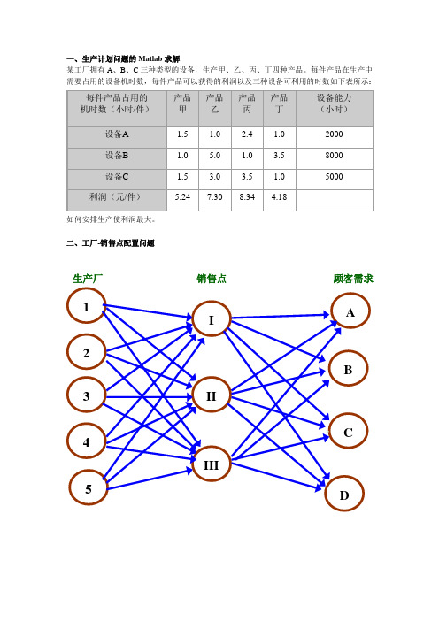 运筹学课程设计题目