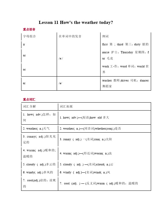 四年级下册英语素材-知识点梳理：Lesson 11 冀教版(三起)