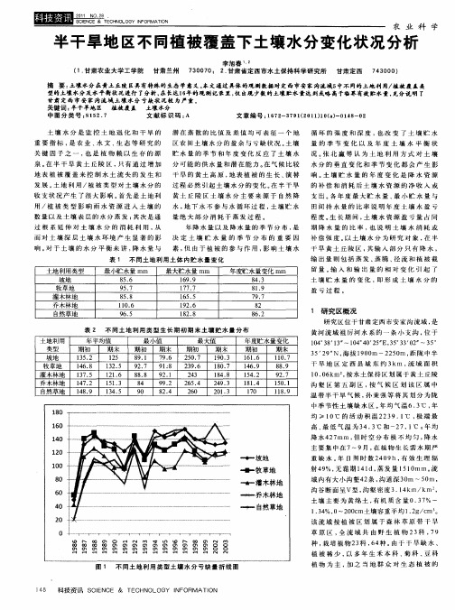 半干旱地区不同植被覆盖下土壤水分变化状况分析