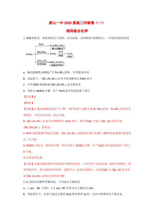 河北省唐山市第一中学2020届高三化学下学期冲刺试卷(一)(含解析)
