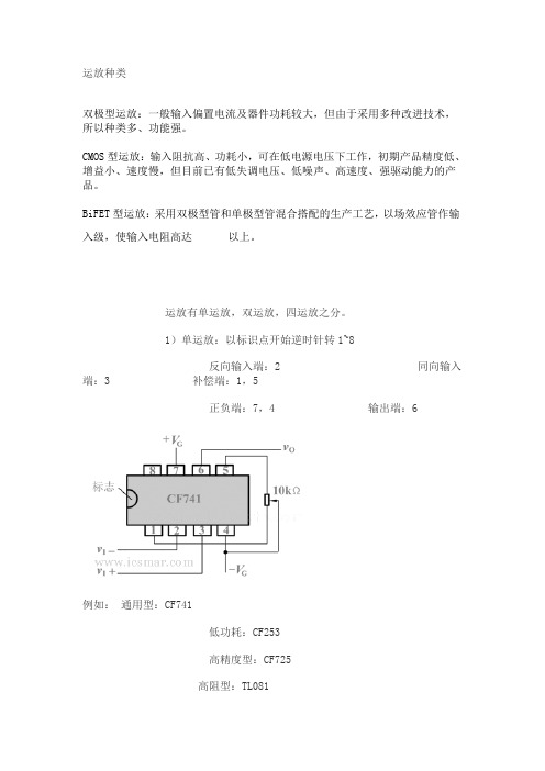 运放种类