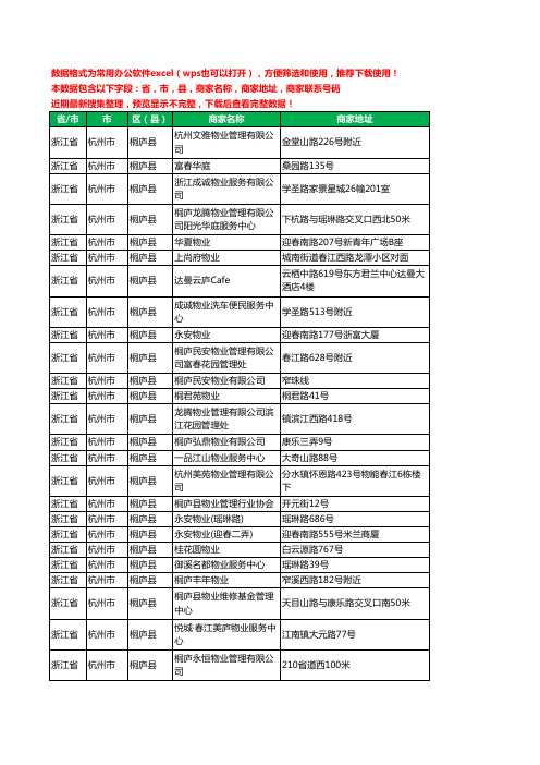 2020新版浙江省杭州市桐庐县物业工商企业公司商家名录名单黄页联系电话号码地址大全40家