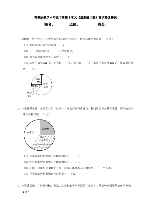 新苏教版数学六年级下册第1单元《扇形统计图》测试卷含答案