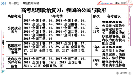 高考思想政治复习：我国的公民与政府