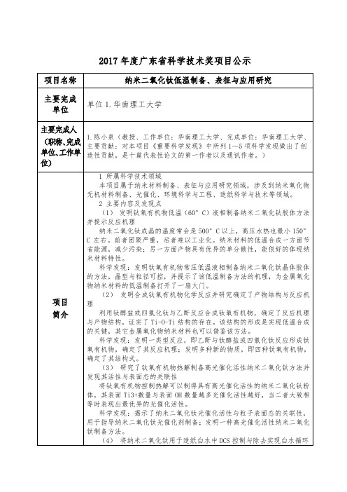 纳米二氧化钛低温制备