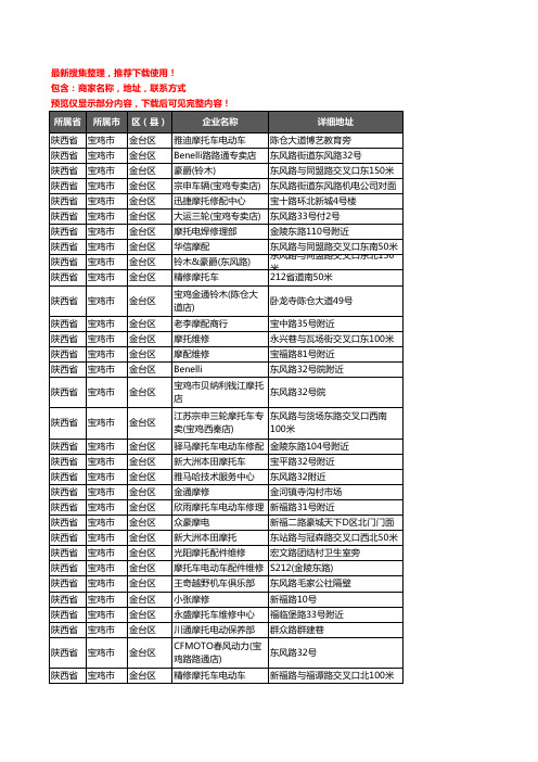 新版陕西省宝鸡市金台区摩配企业公司商家户名录单联系方式地址大全79家