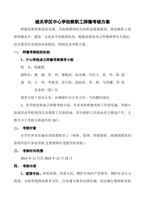 2014城关学区中心学校年师德师风考核方案