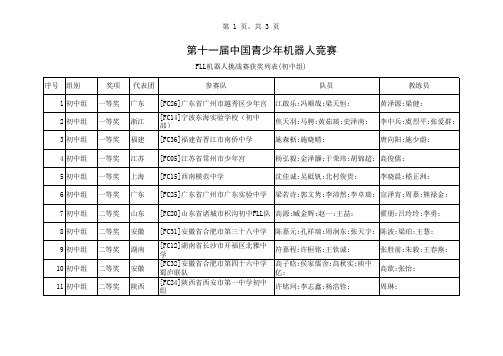 第十一届全国青少年机器人大赛获奖名单7