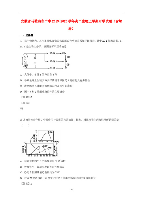 安徽省马鞍山市二中2019-2020学年高二生物上学期开学试题(含解析)