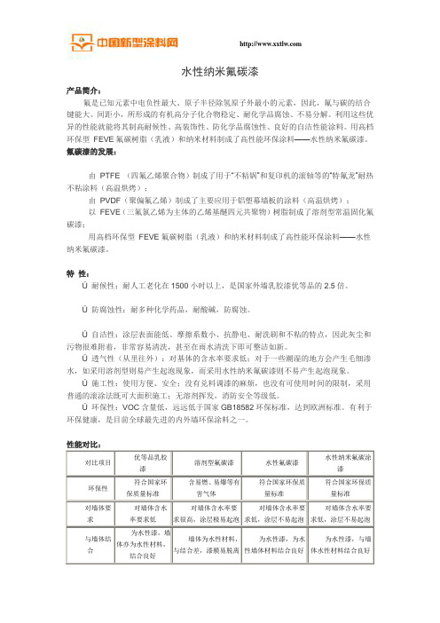水性纳米氟碳漆