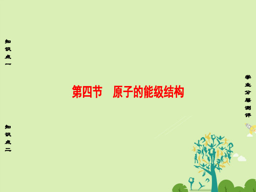 高中物理第3章原子结构之谜第4节原子的能级结构课件粤教版选修3-5