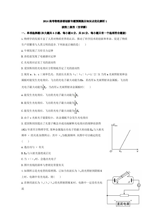 2014高考物理易错创新专题预测提分知识点优化解析1： 波粒二象性(含详解)