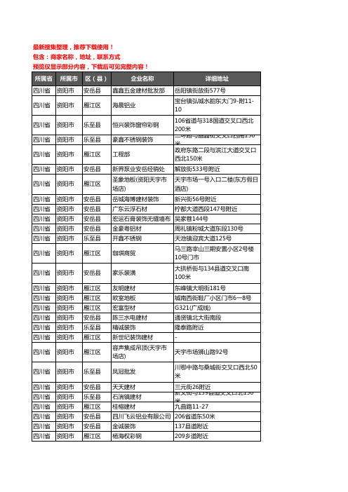 新版四川省资阳市建材企业公司商家户名录单联系方式地址大全1374家