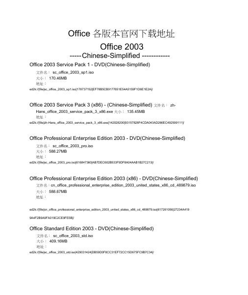 Office各版本下载官方地址