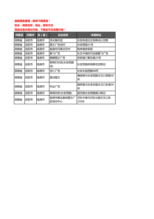 新版湖南省岳阳市临湘市打印企业公司商家户名录单联系方式地址大全11家