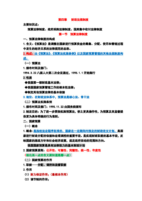 财经法规第四章重难点