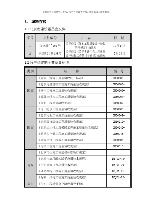 新版分户验收施工方案模板