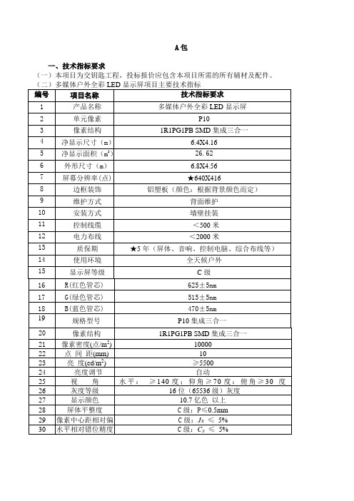 多媒体户外全彩LED显示屏项目主要技术指标