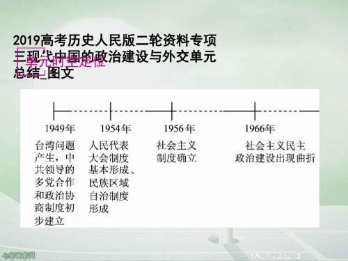 2019高考历史人民版二轮资料专项三现代中国的政治建设与外交单元总结_图文