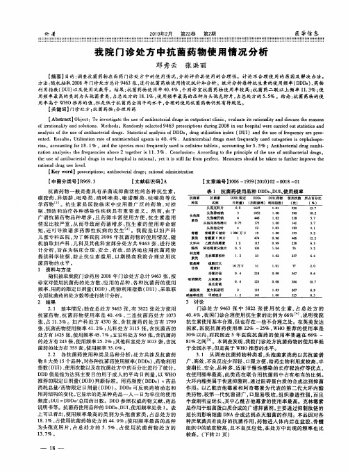 我院门诊处方中抗菌药物使用情况分析