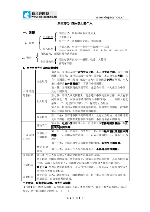 380.独角兽法考(三国法)- 国际法上的个人