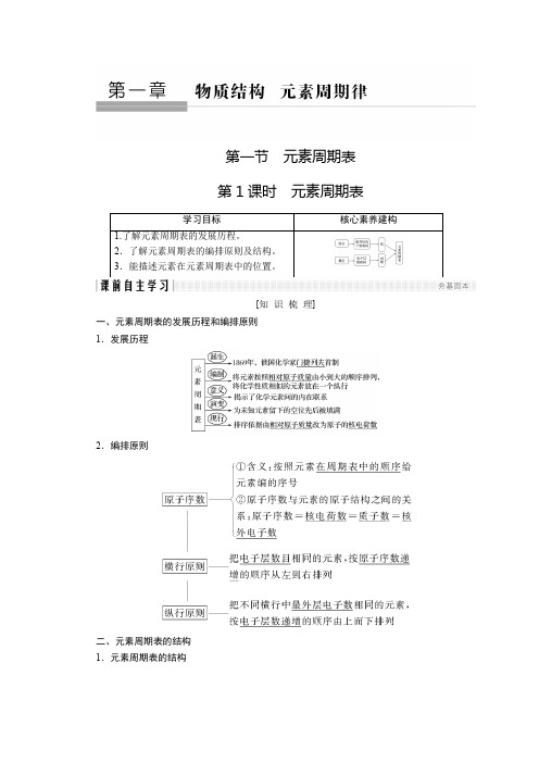 高中化学人教必修2讲义第一章物质结构元素周期律第1节第1课时