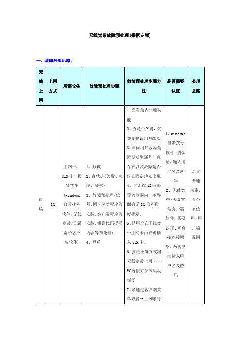 无线宽带故障预处理