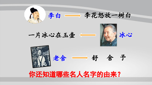 三年级上册语文课件-口语交际：名字里的故事  部编版