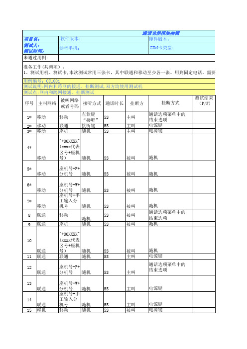 通话功能模块测试用例(P707)
