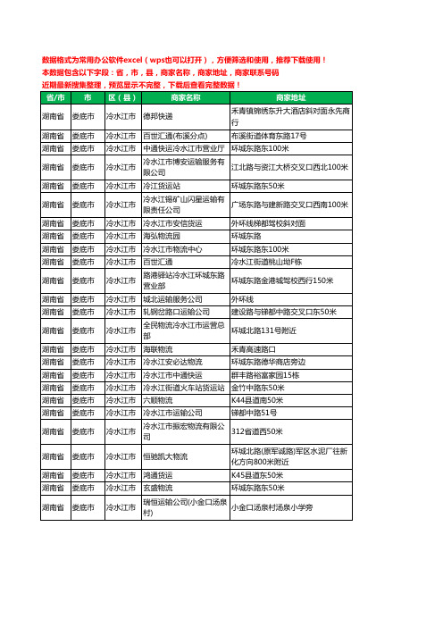 2020新版湖南省娄底市冷水江市物流工商企业公司商家名录名单黄页联系电话号码地址大全25家
