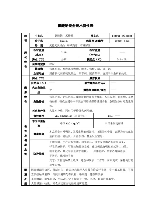 氯酸钠安全技术特性表