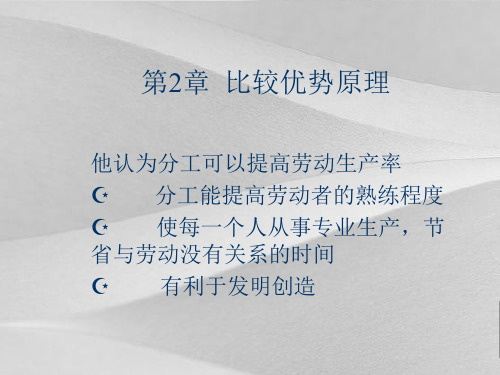 比较优势原理介绍