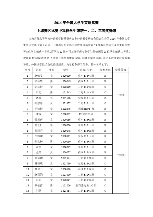2014年全国大学生英语竞赛