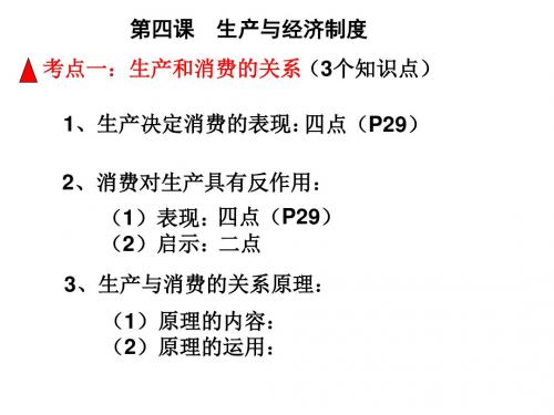 经济生活第四课考点梳理