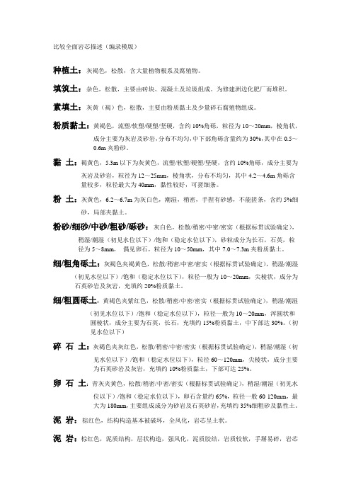 岩芯描述---实用简介