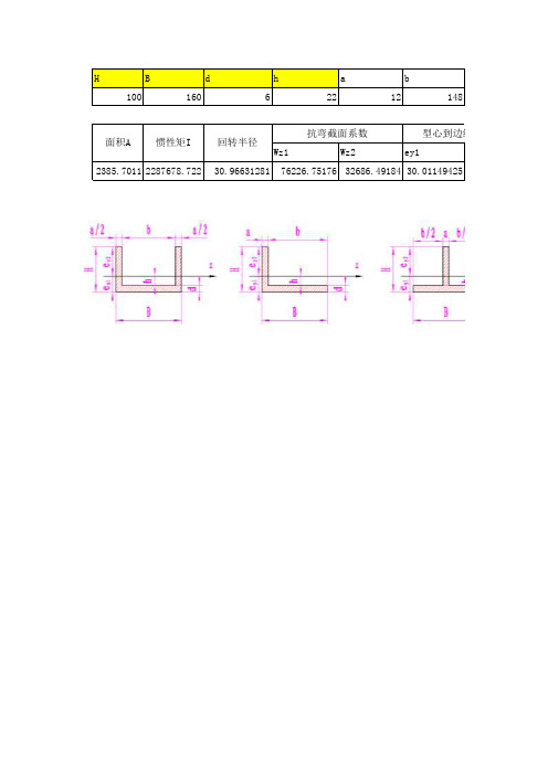 H钢 槽钢 工字钢截面参数表查询表